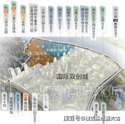 10米的超宽楼距