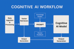 哪天买更划算附